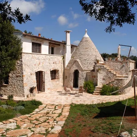 Masseria Iazzo Scagno